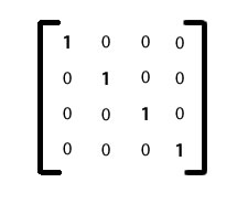 Identitätsmatrix